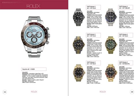 la marque rolex|catalogue rolex et prix.